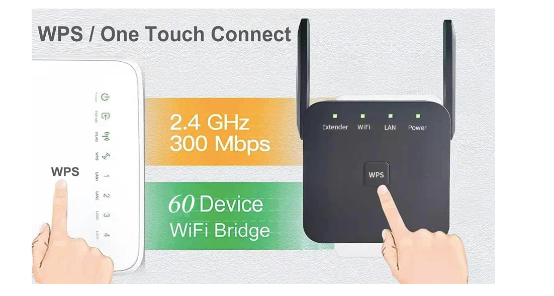 Wireless Repeater & Internet Booster – Fast WiFi Anywhere
