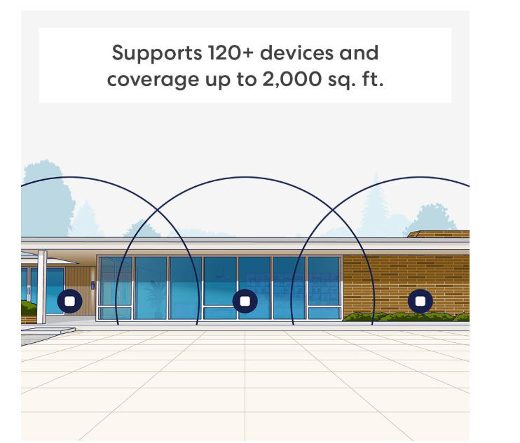 WiFi 7 Mesh Pro (2.5G)