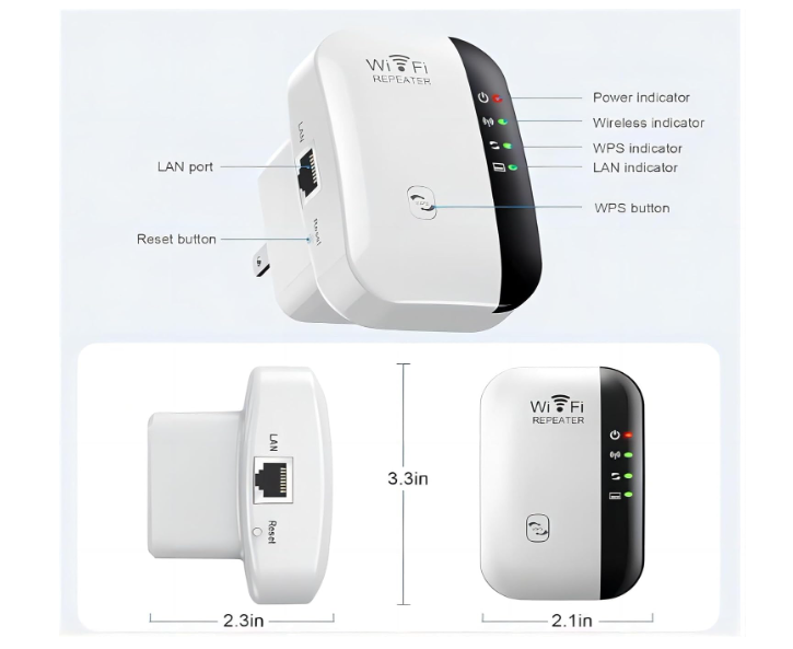 WiFi Extender with Ethernet Port